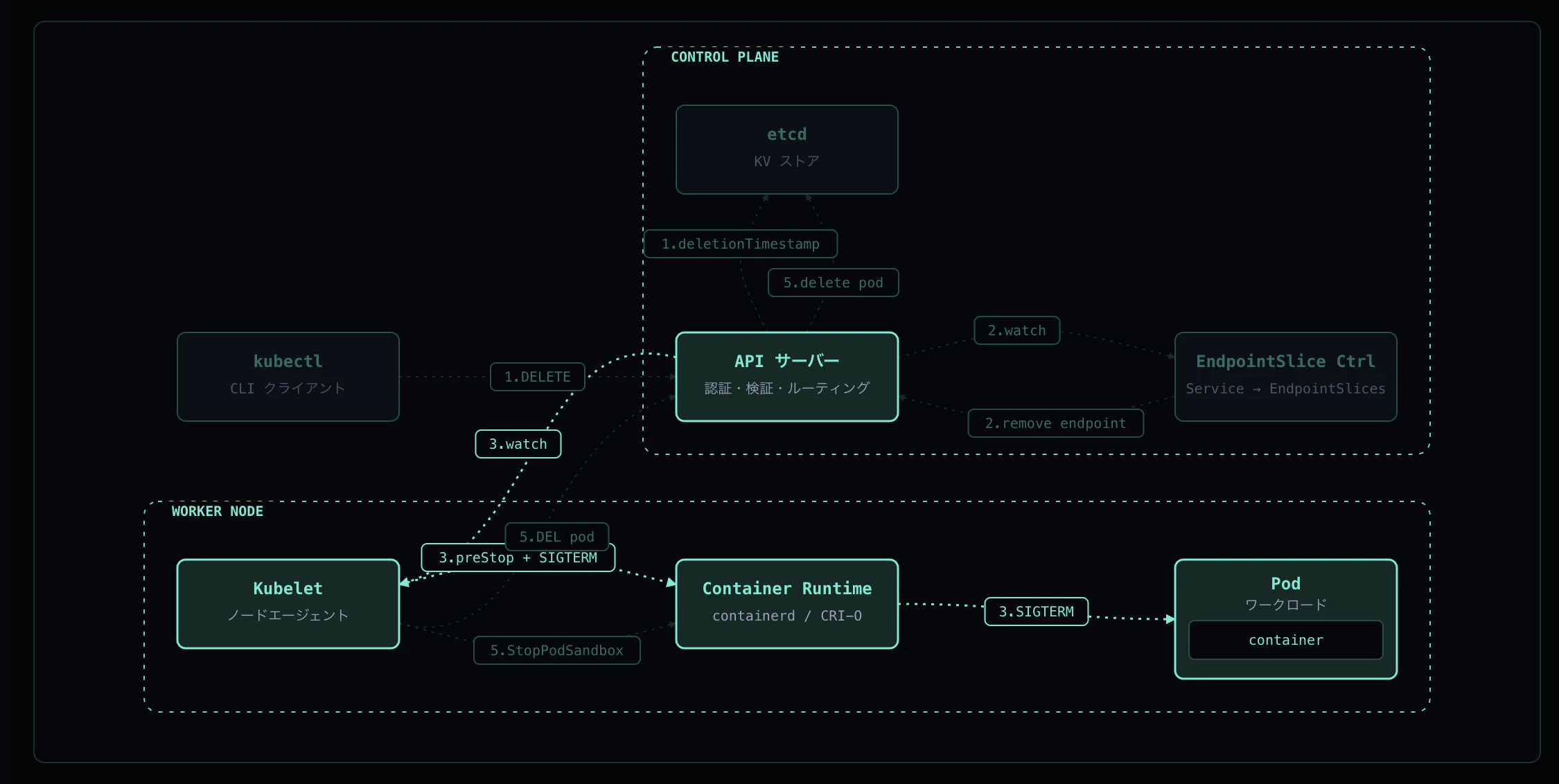 Screenshot 2026-04-17 at 19.38.06.png