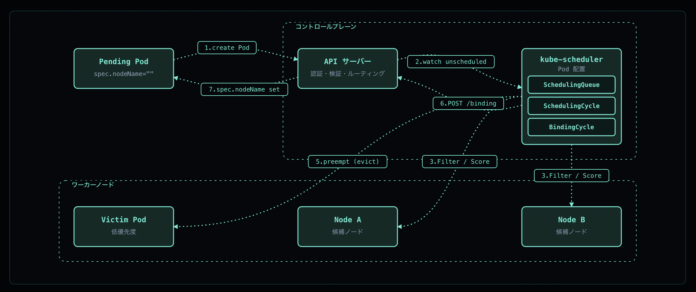 Screenshot 2026-05-04 at 22.13.05.png