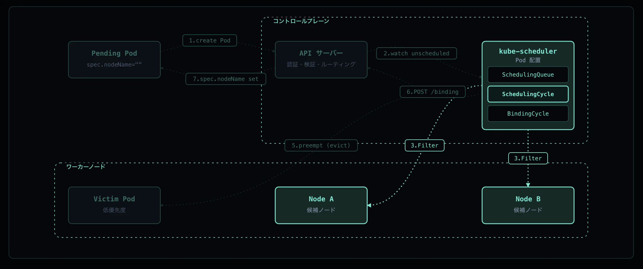 Screenshot 2026-05-04 at 22.14.52.png