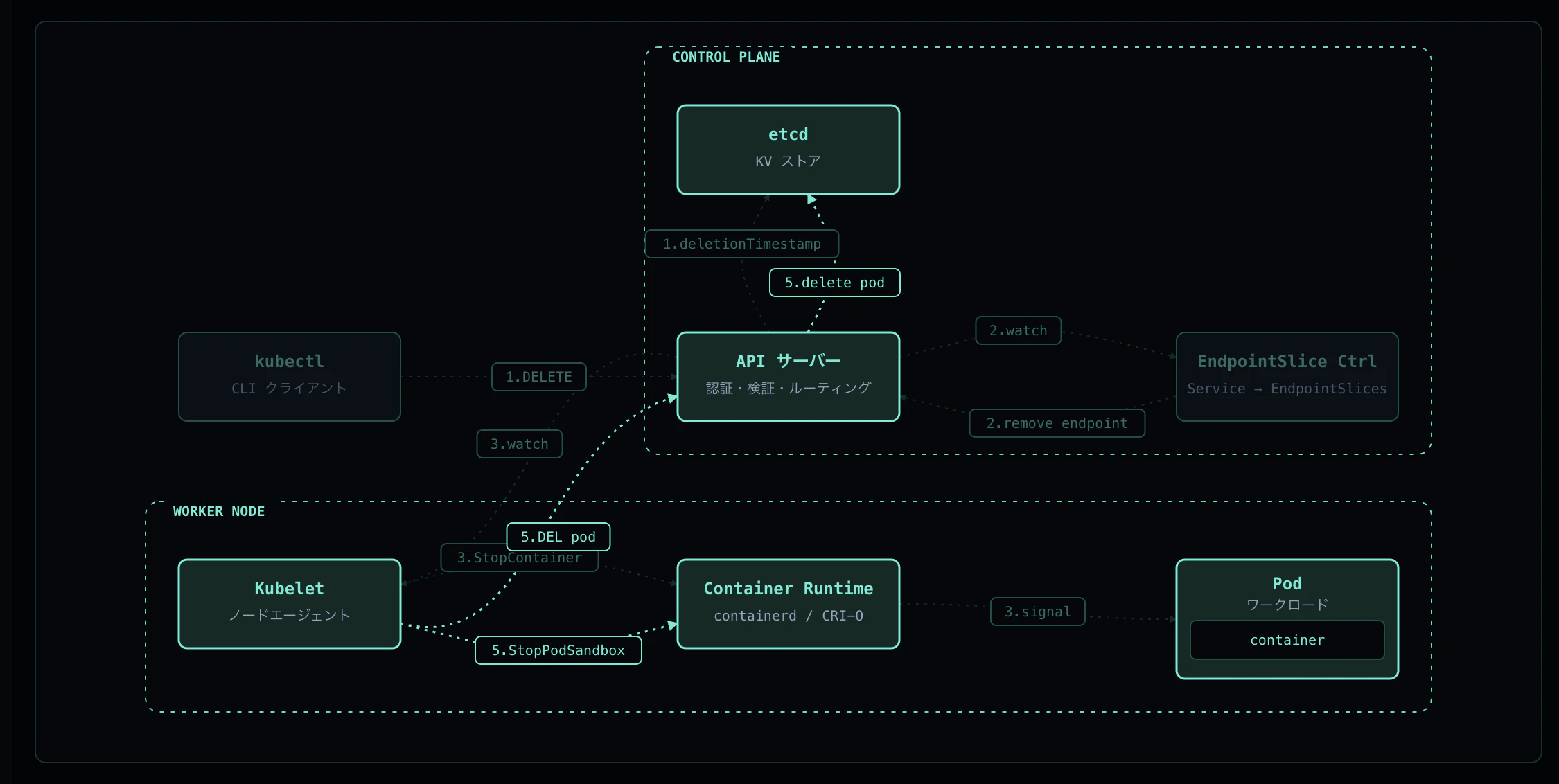 Screenshot 2026-04-17 at 19.38.36.png
