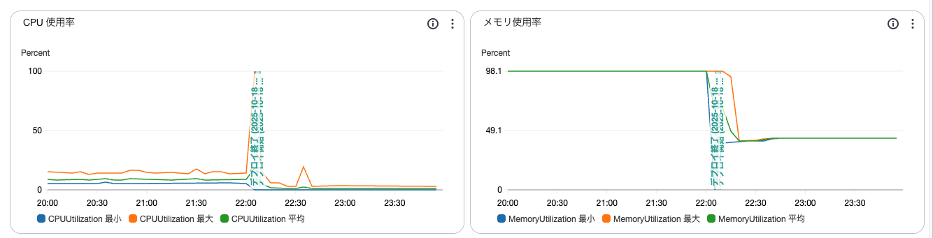スクリーン ショット 2025-10-21 に 16.47.27 午後.png