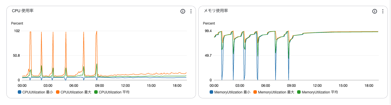 スクリーン ショット 2025-10-21 に 16.55.12 午後.png