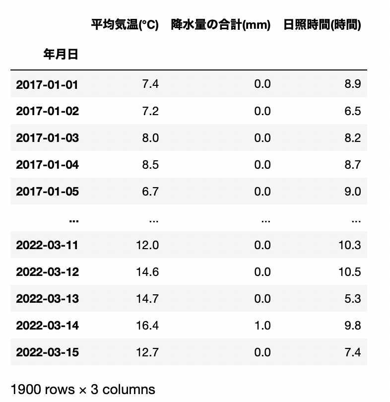 スクリーンショット 2022-03-23 10.51.18.png