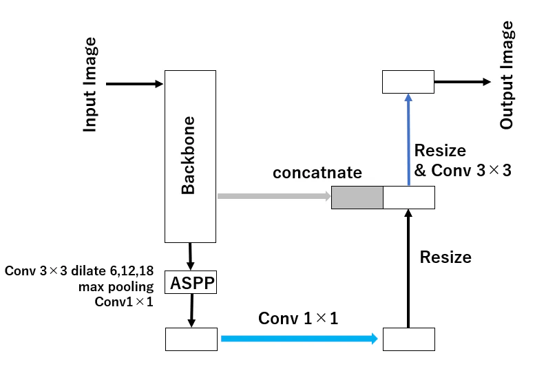 fig27.png