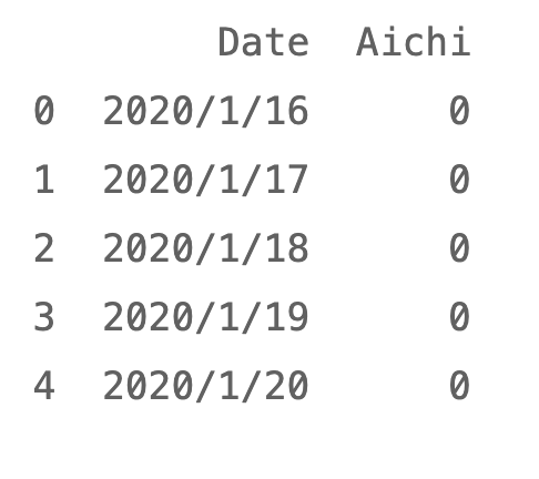 Screen Shot 2022-01-28 at 21.46.31.png