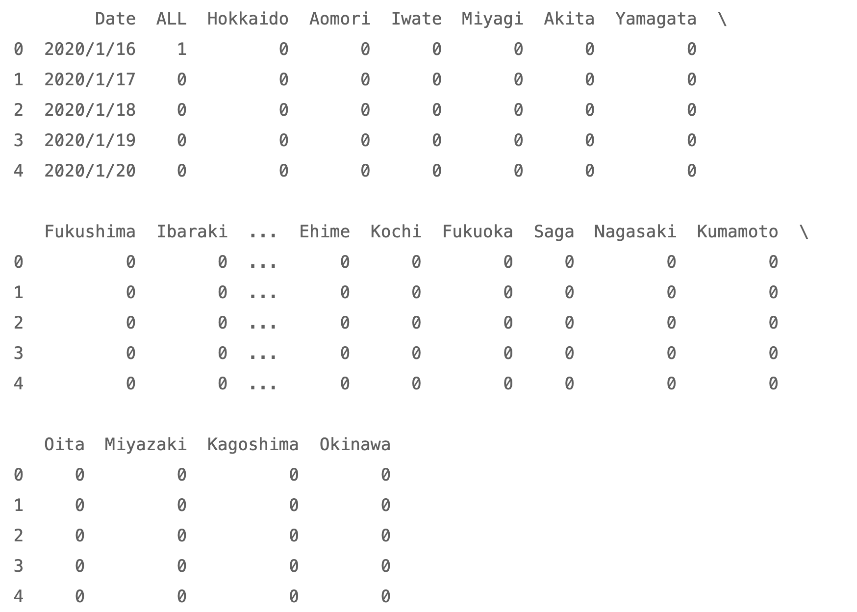 Screen Shot 2022-01-28 at 21.45.46.png