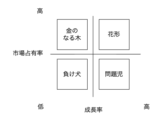スクリーンショット 2024-01-10 23.00.06.png