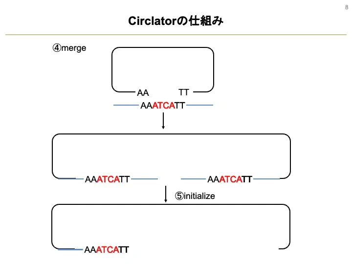 Fig_3