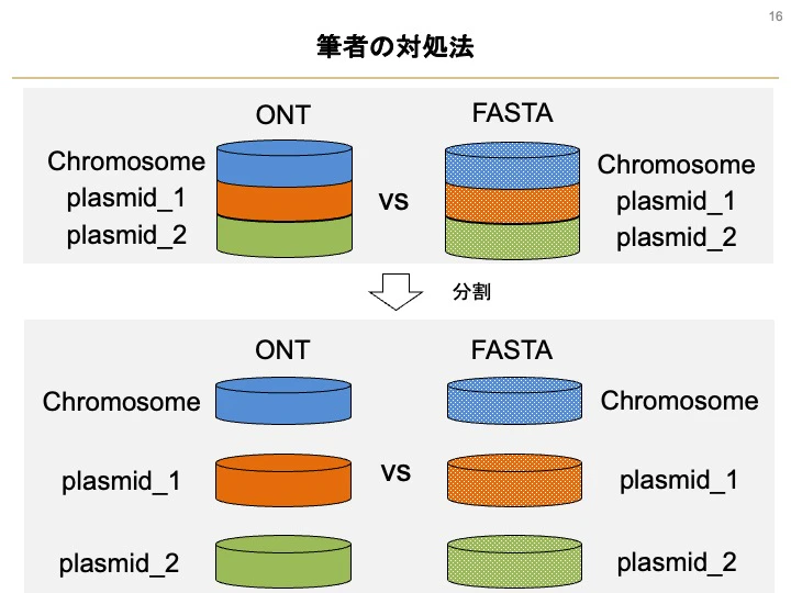 Fig_4