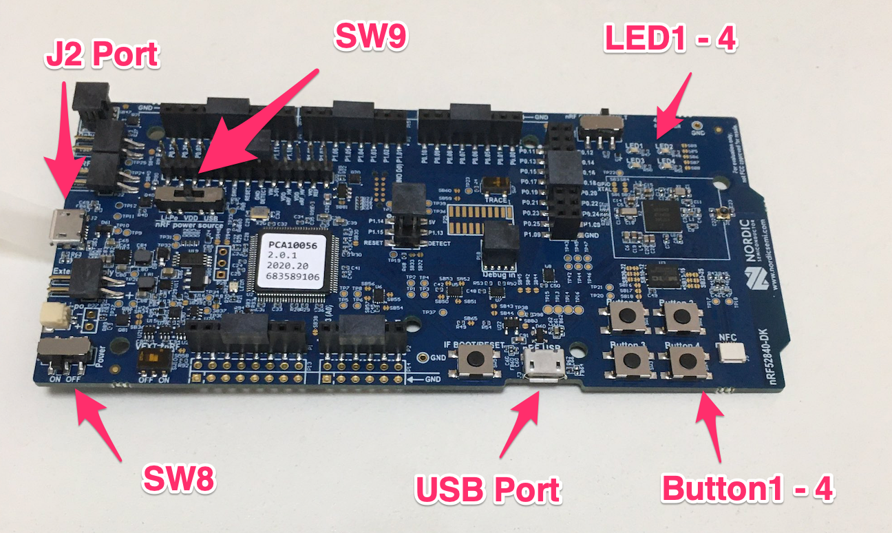 nRF52840-DK_port.png