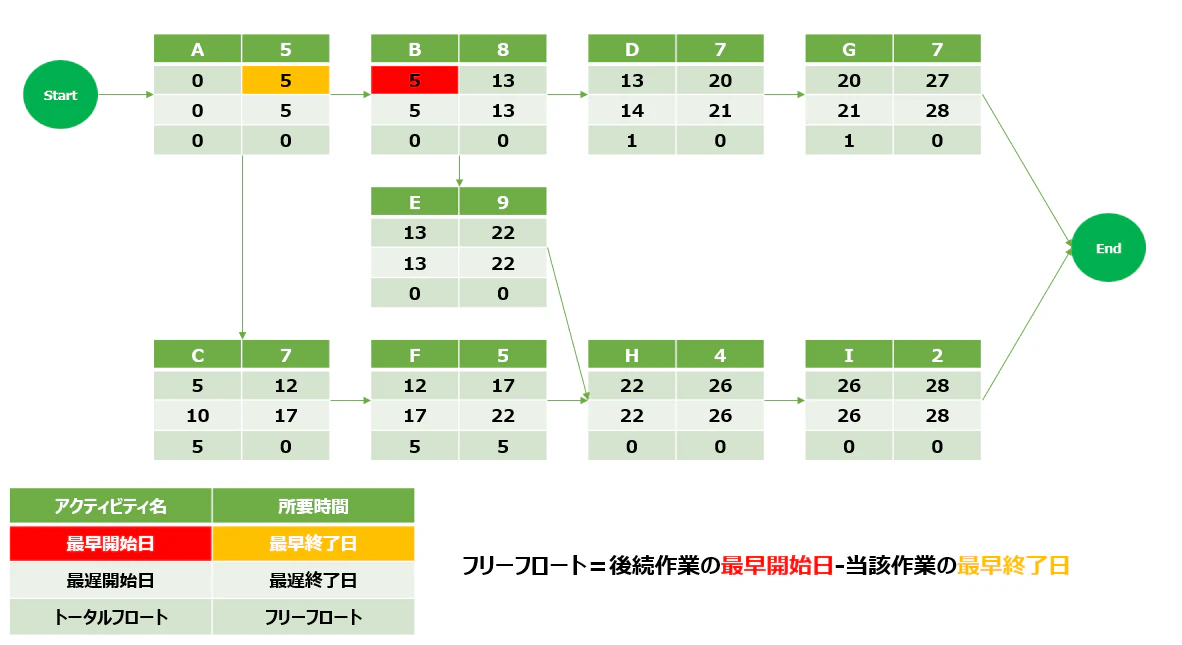 CP8.png