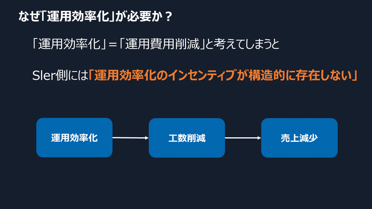 スライド4.PNG