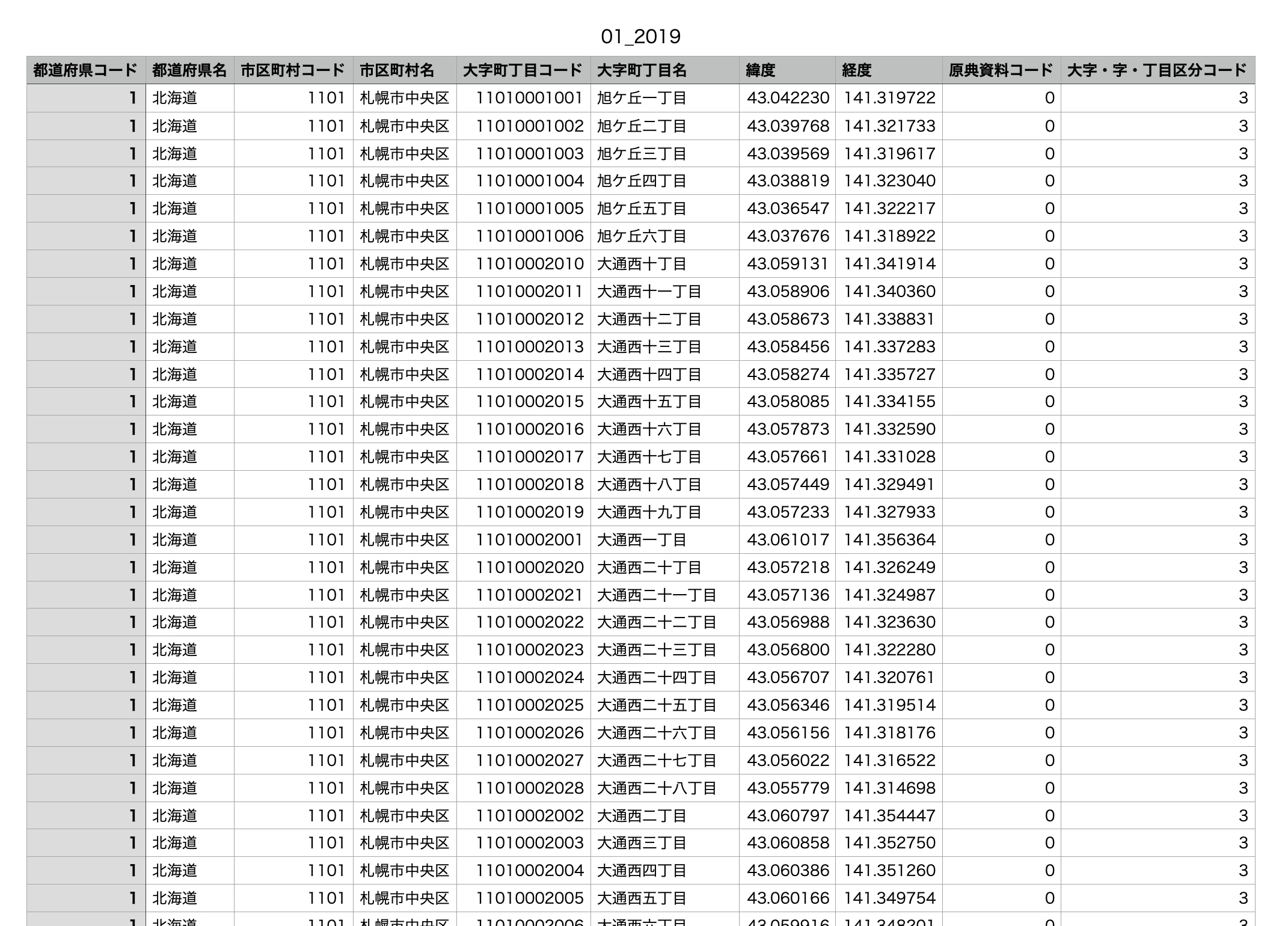 スクリーンショット 2020-12-08 13.14.25.png