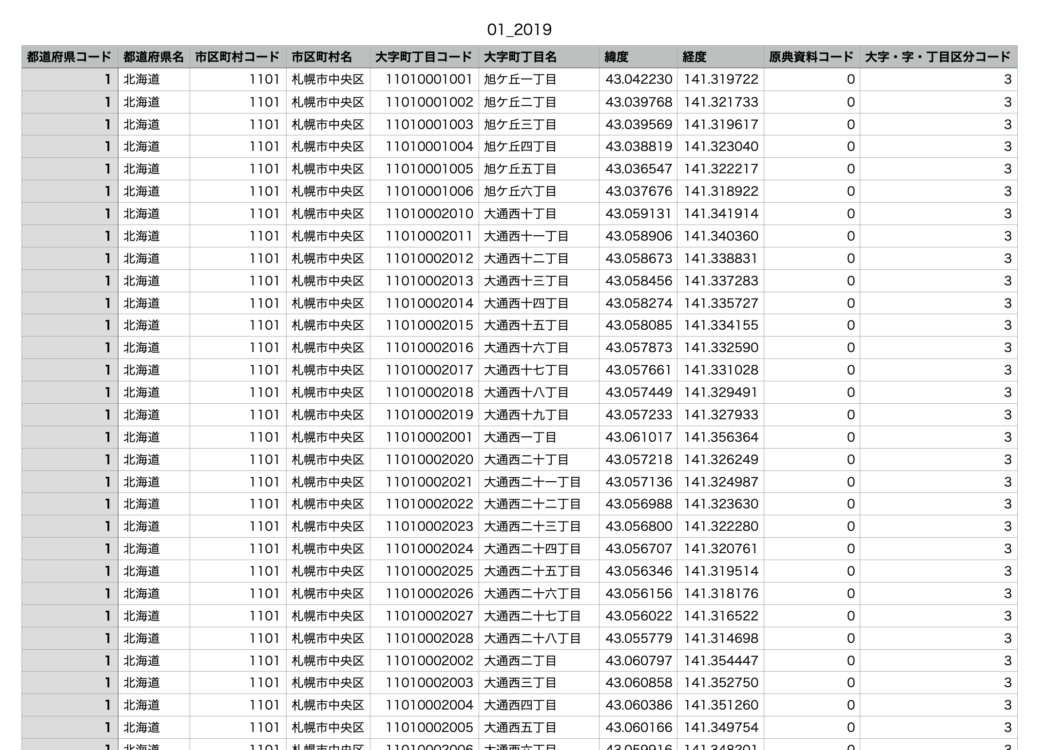 スクリーンショット 2020-12-08 13.14.25.png