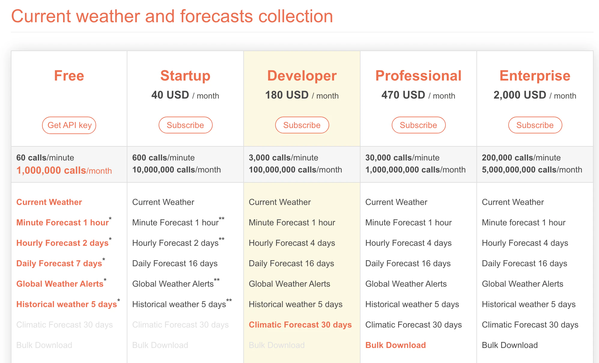 スクリーンショット 2020-12-08 11.28.12.png