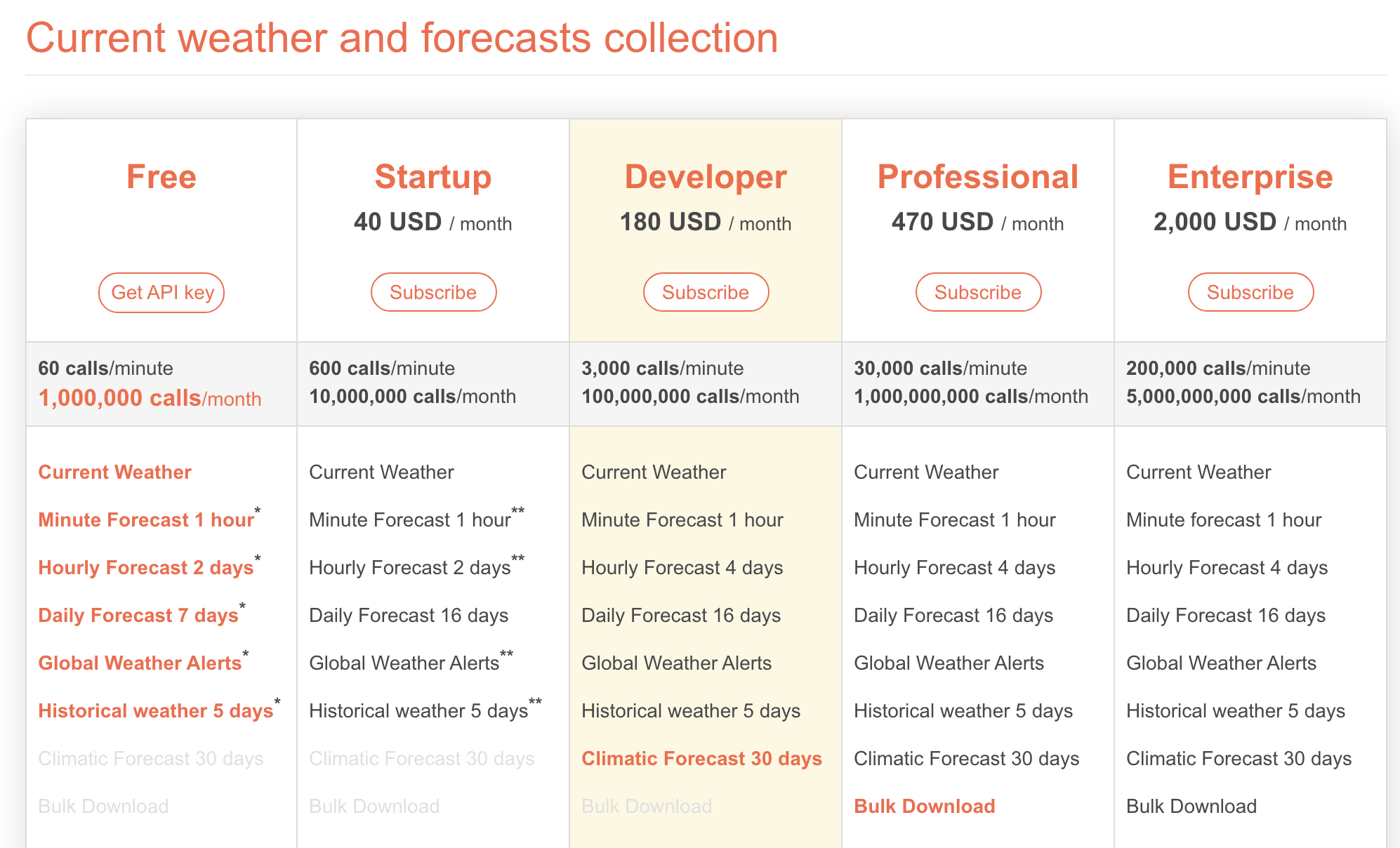 スクリーンショット 2020-12-08 11.28.12.png