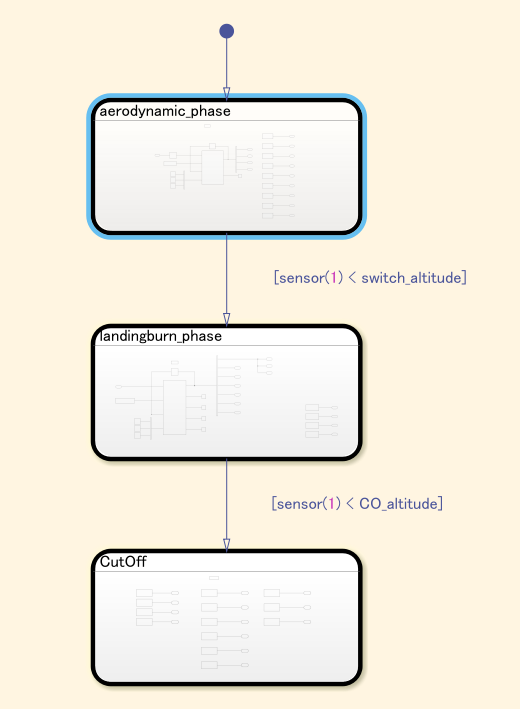 スクリーンショット 2025-12-09 193211.png