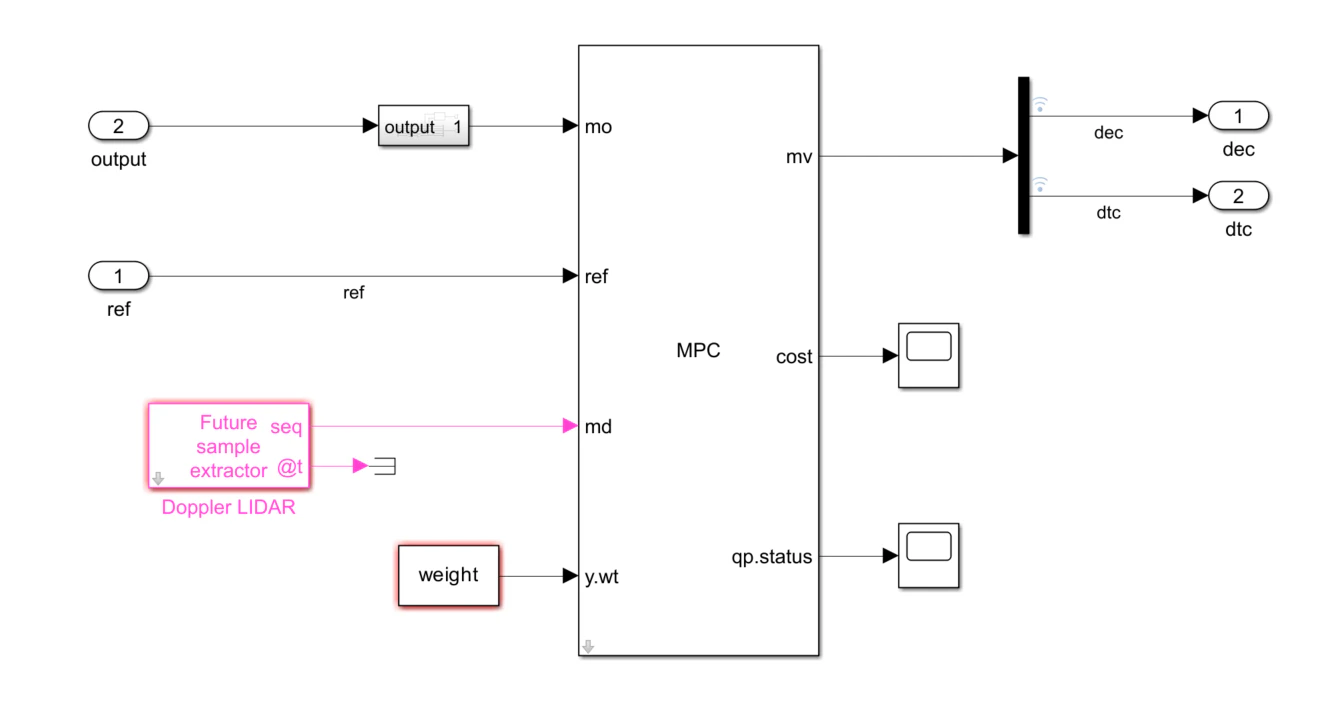 Screenshot 2023-01-23 175030.png