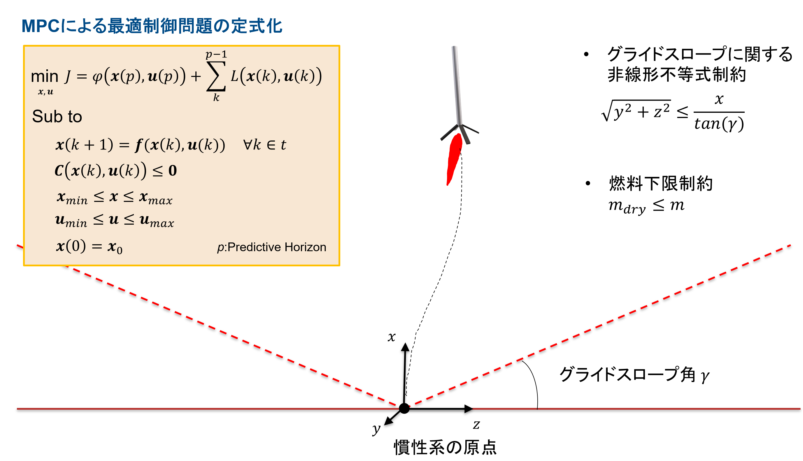 スクリーンショット 2025-09-09 180553.png