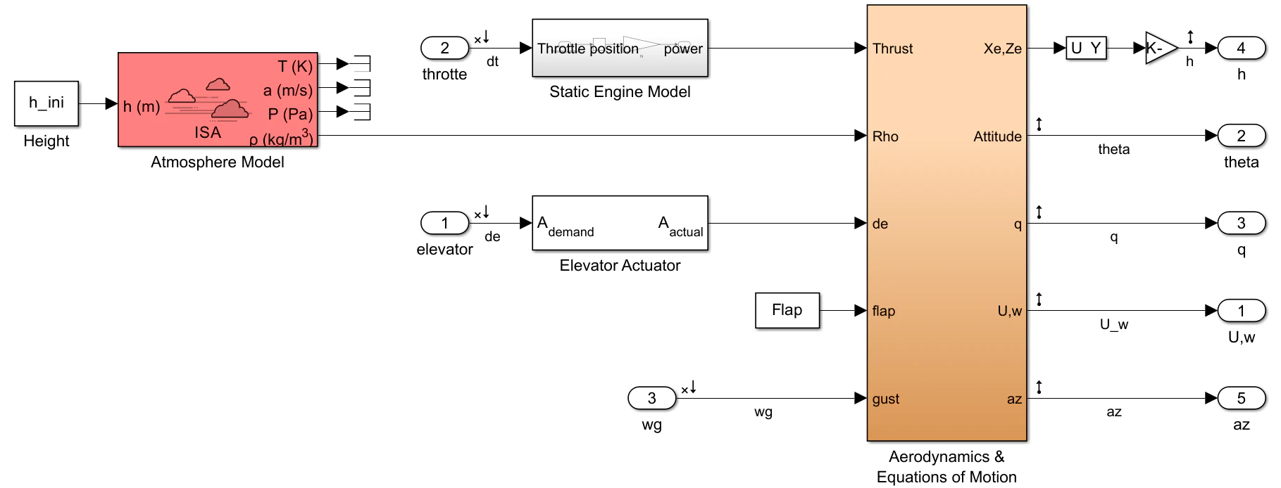 Screenshot 2023-01-20 230422.png