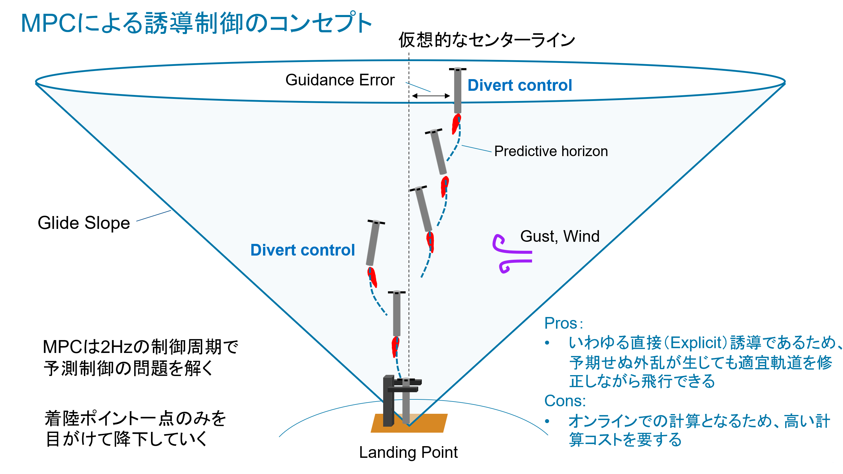 スクリーンショット 2025-09-09 185847.png