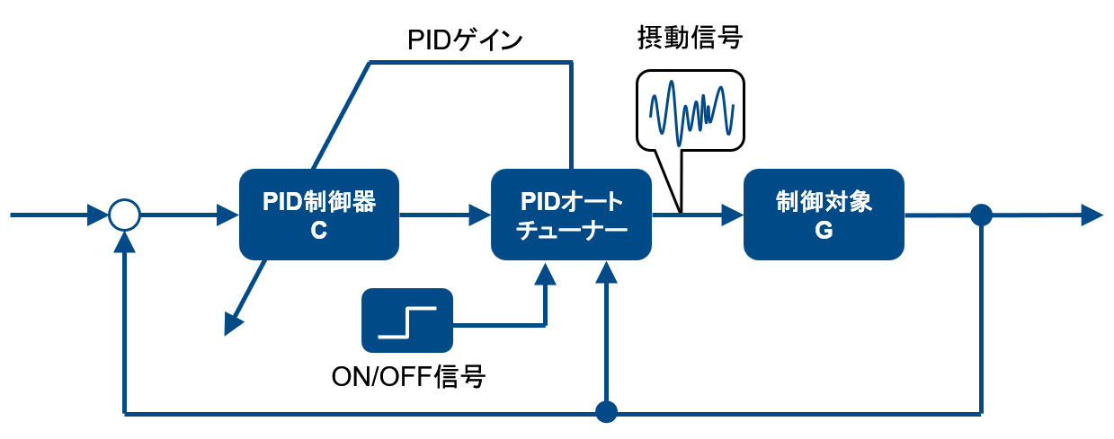 Screenshot 2024-05-29 230310.png