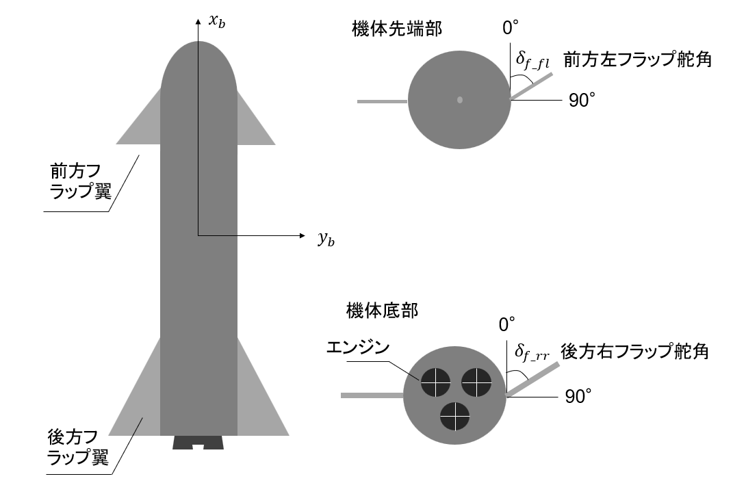 スクリーンショット 2025-12-05 170524.png