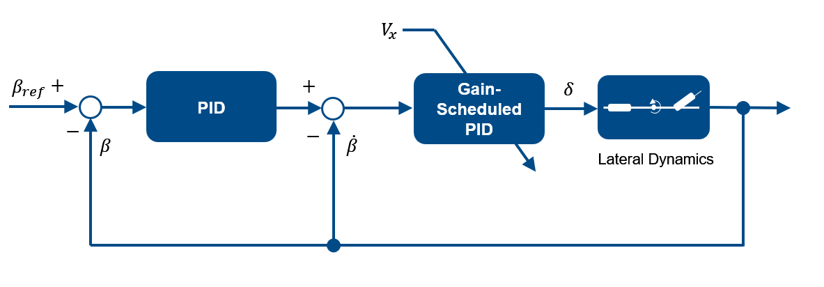 Screenshot 2024-05-31 153721.png