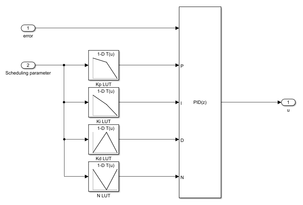 Screenshot 2024-05-29 230043.png