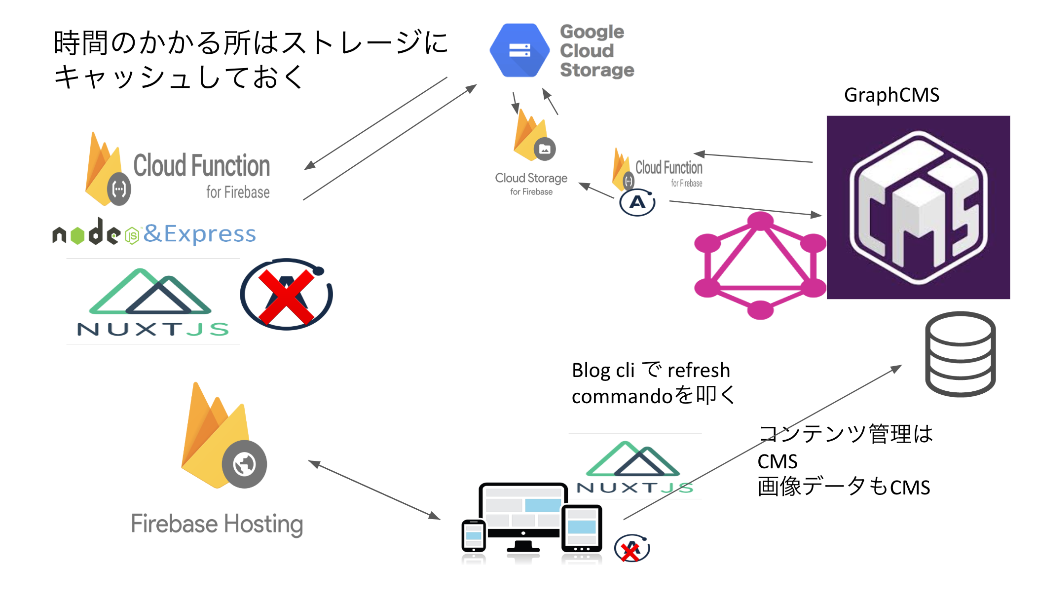 スクリーンショット 2019-12-02 14.51.06.png