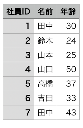 スクリーンショット 2022-03-10 14.43.24.png