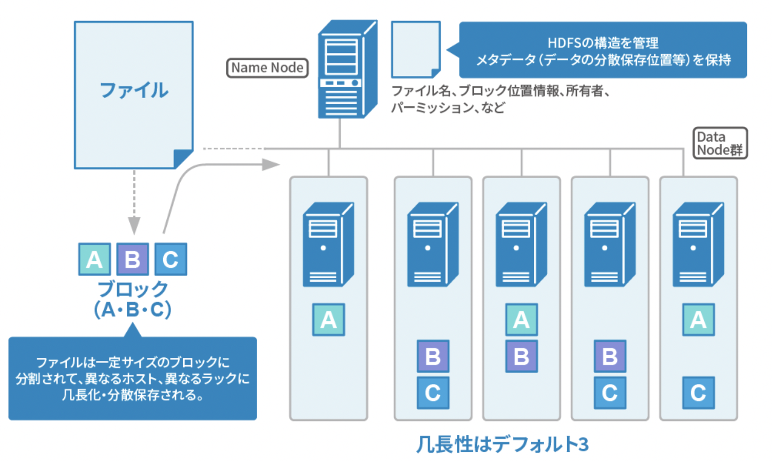 スクリーンショット 2023-12-16 14.33.58.png