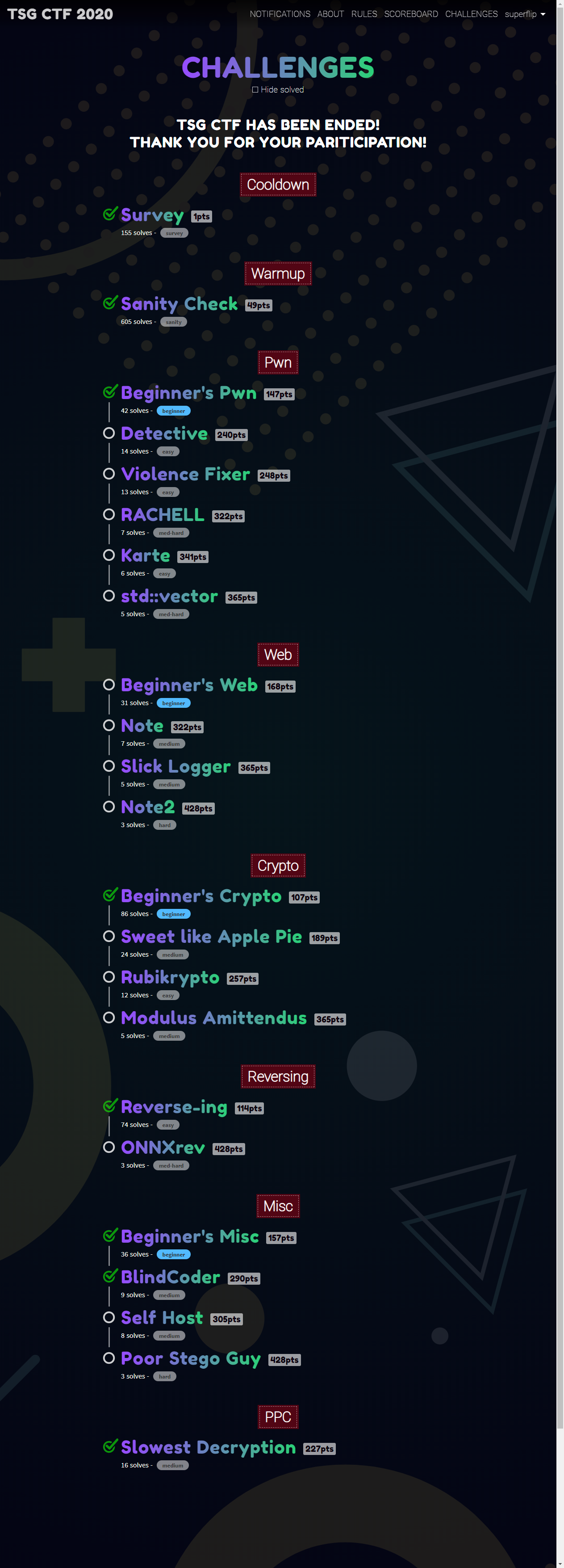 score.ctf.tsg.ne.jp_challenges(capture (1280)).png