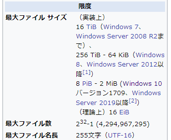 Ntfsの最大ファイル数はいくつなのか Qiita Ntfsの最大ファイル数はいくつなのか Qiita
