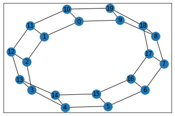circular_ladder_graph.png