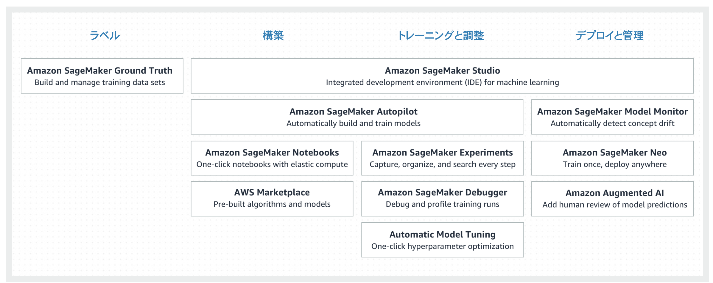 スクリーンショット 2019-12-15 1.29.00.png