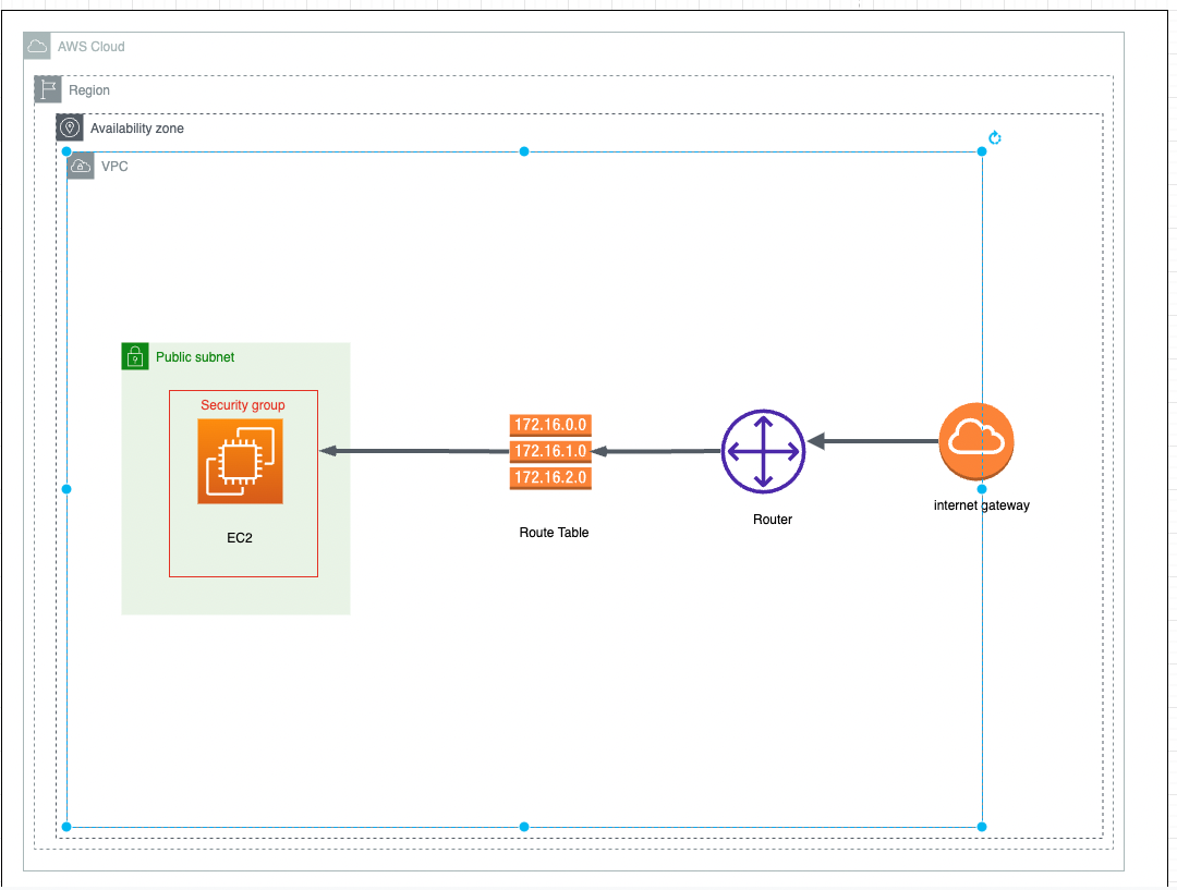 截屏2022-07-07 0.01.44.png