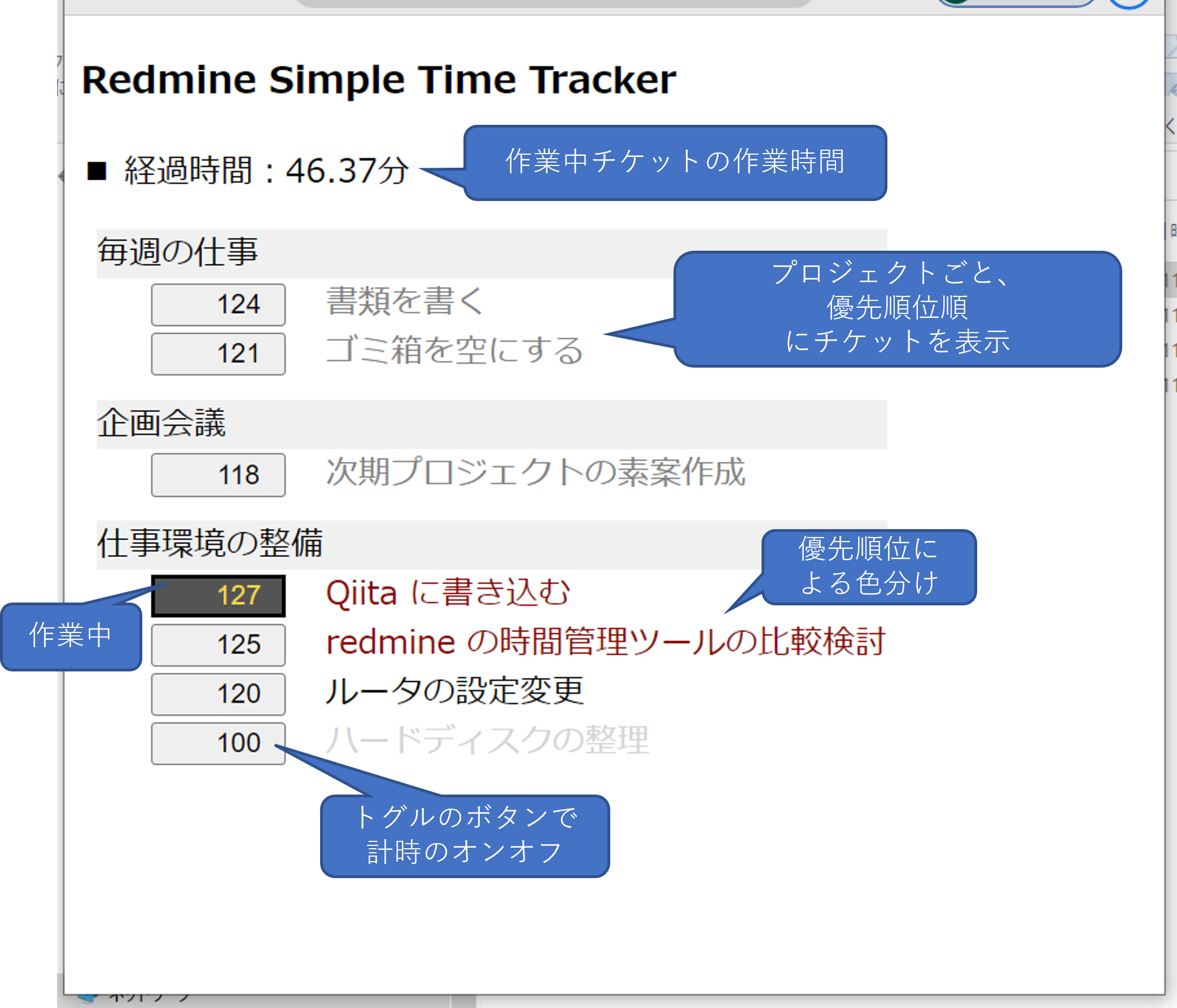RedmineSimpleTimeTracker.png
