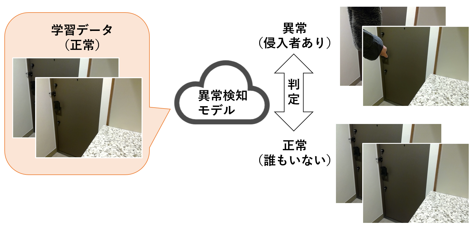 概要図.png