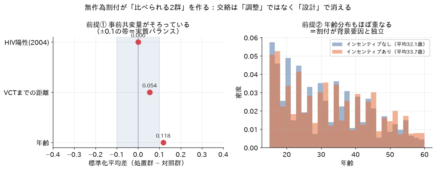 fig1_balance.png