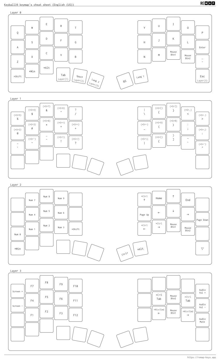 keymap_cheatsheet_keyball39 (3).jpg