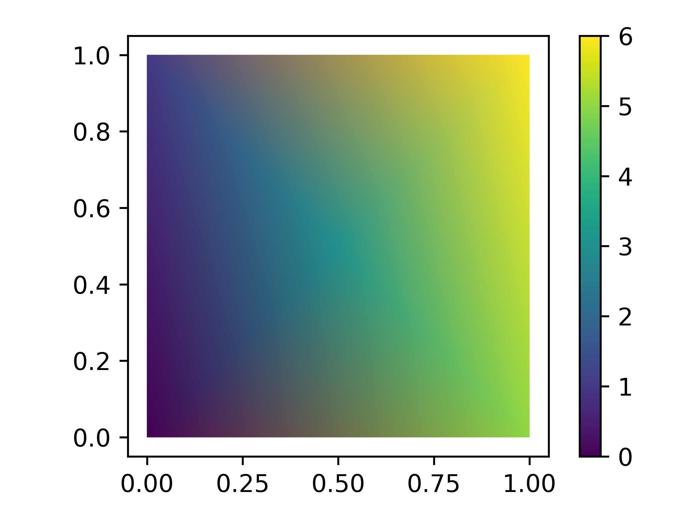 gouraud_shading.png