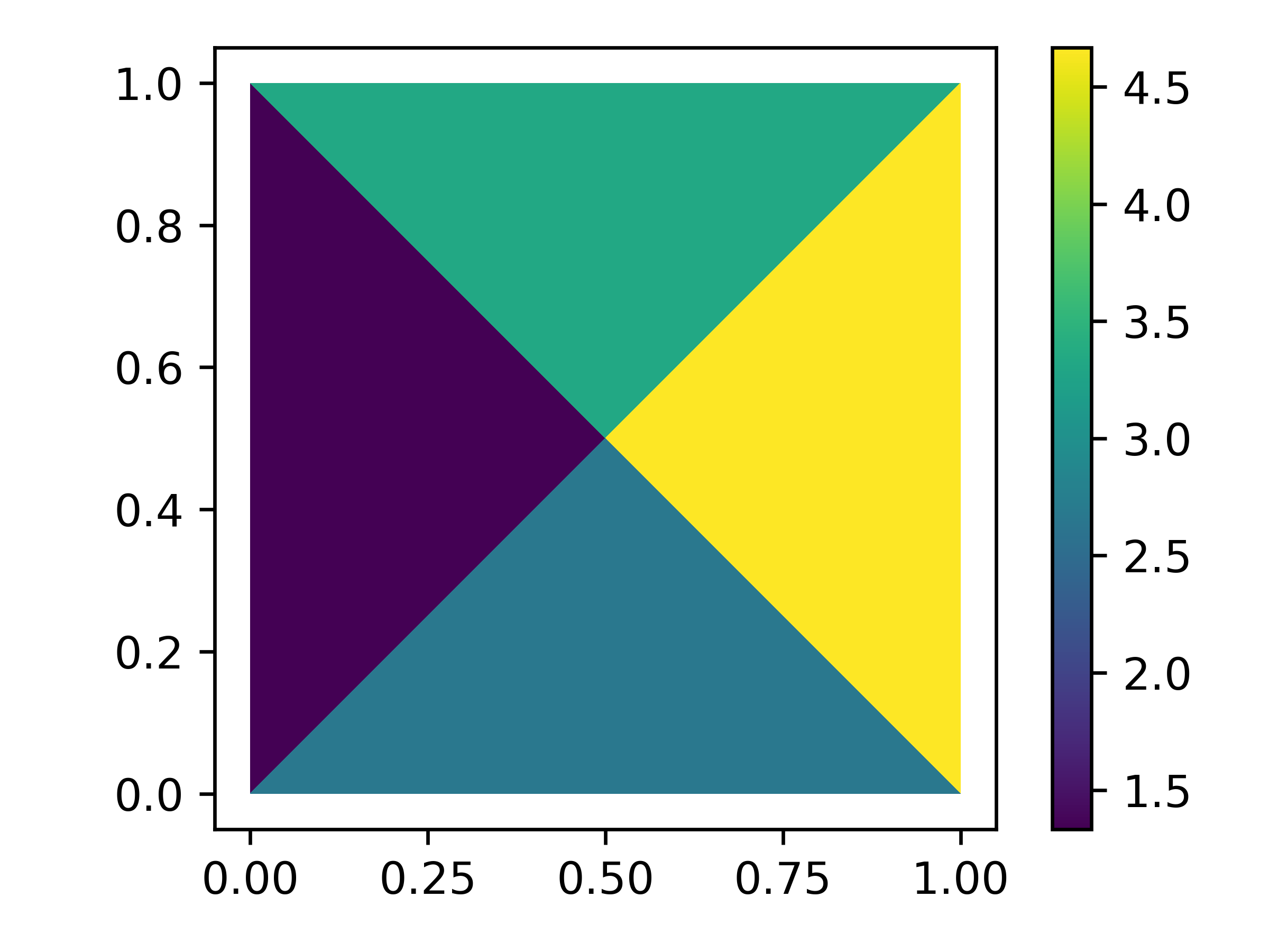 node_data.png