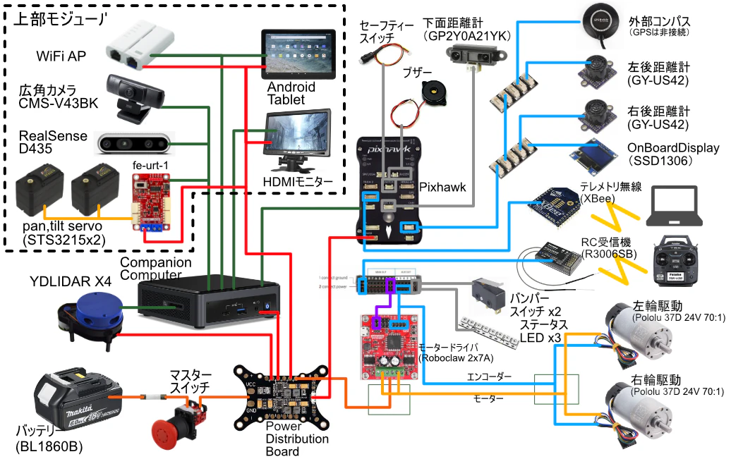 espresso_frame_module_map.png
