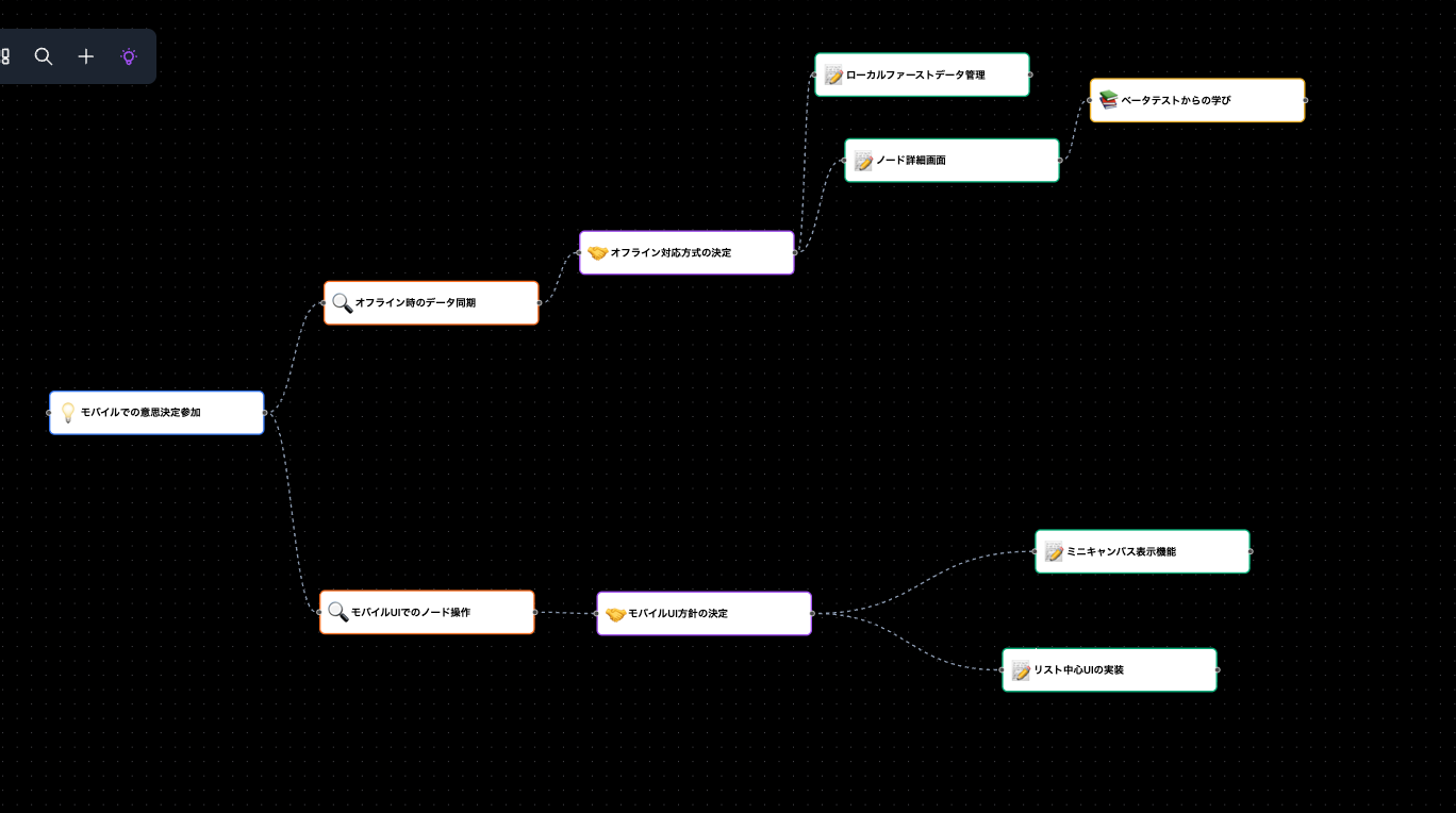 スクリーンショット 2025-12-18 1.40.33.png