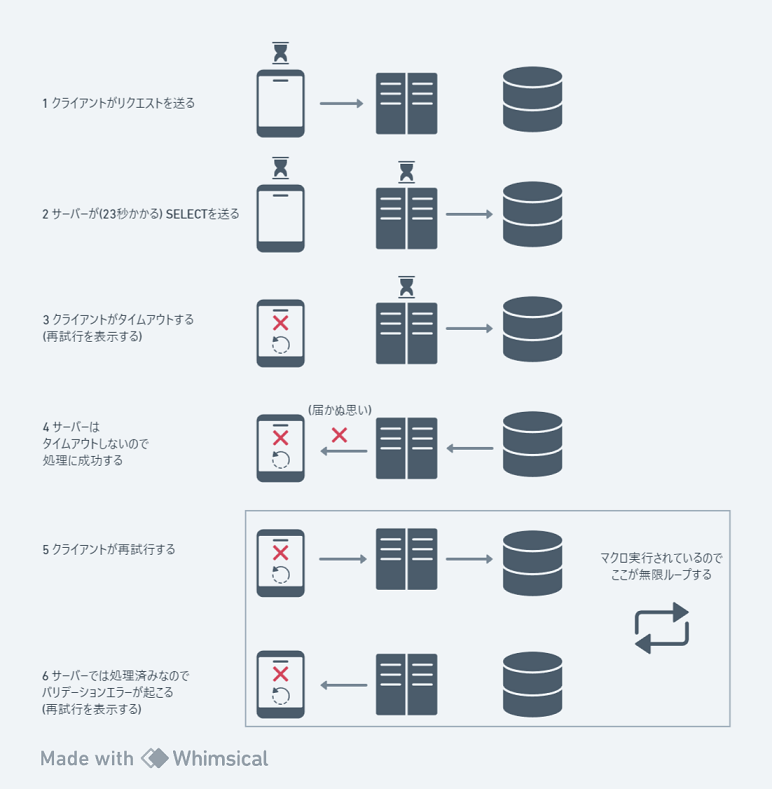 random-temp-board (1).png