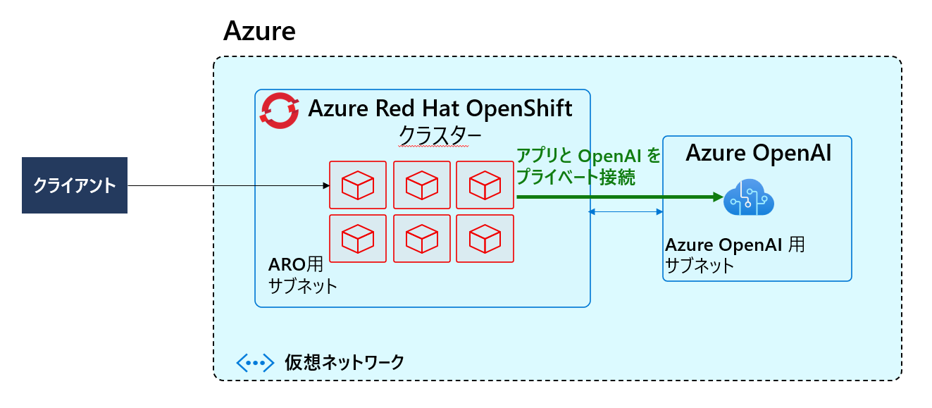 スクリーンショット 2023-12-17 165202.png