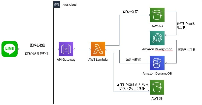 コメント 2020-01-24 093650.jpg