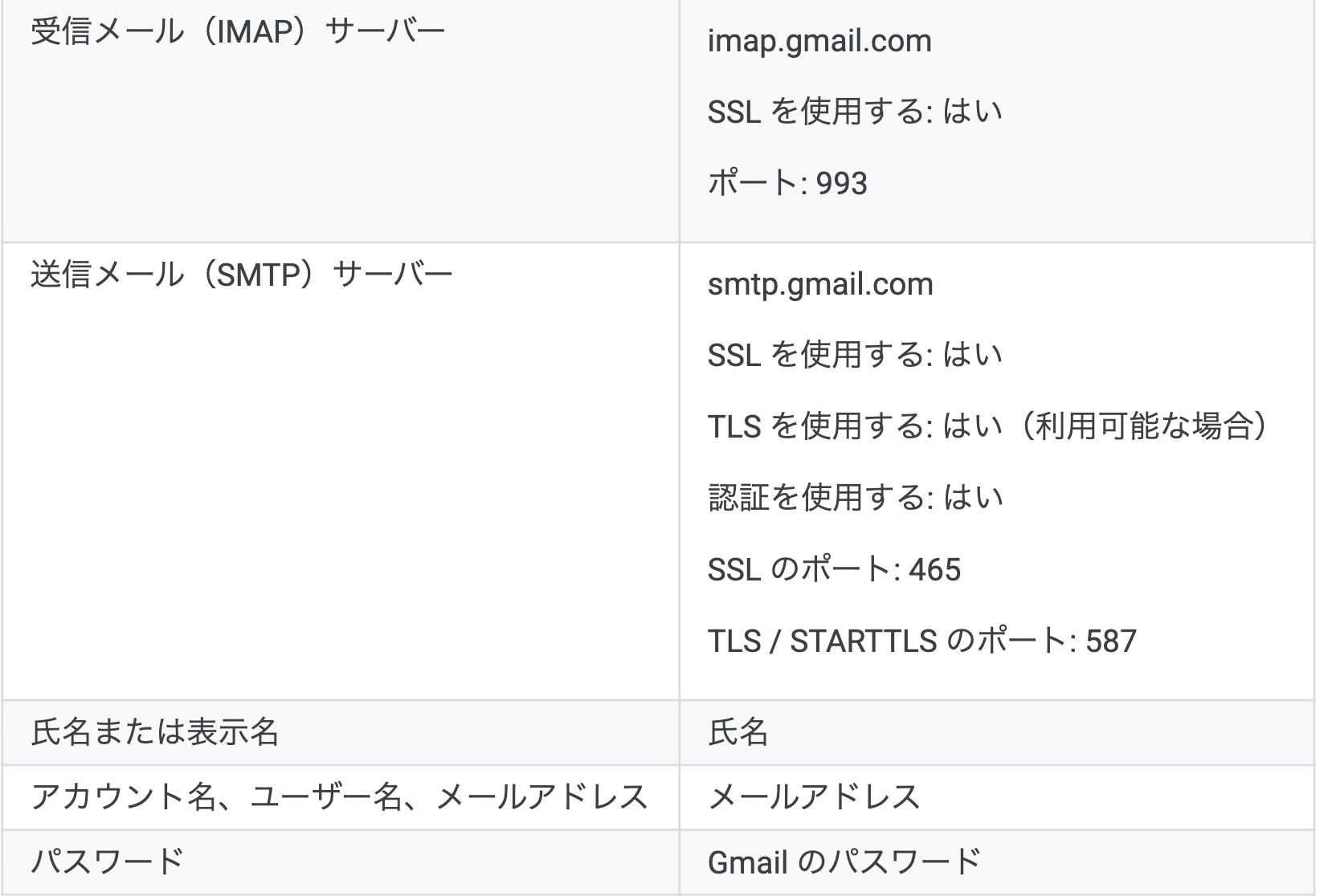 スクリーンショット 2020-03-17 11.47.29.png