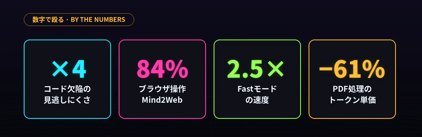 06_stats.png